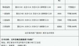 浙江医生爆料新闻最新消息,揭露医疗行业潜规则，引发社会关注