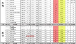 第5人格小程序最新爆料,最新爆料揭示神秘游戏世界幕后真相