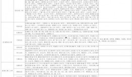 东莞外卖爆料视频大全最新,揭秘美食背后的秘密与真相